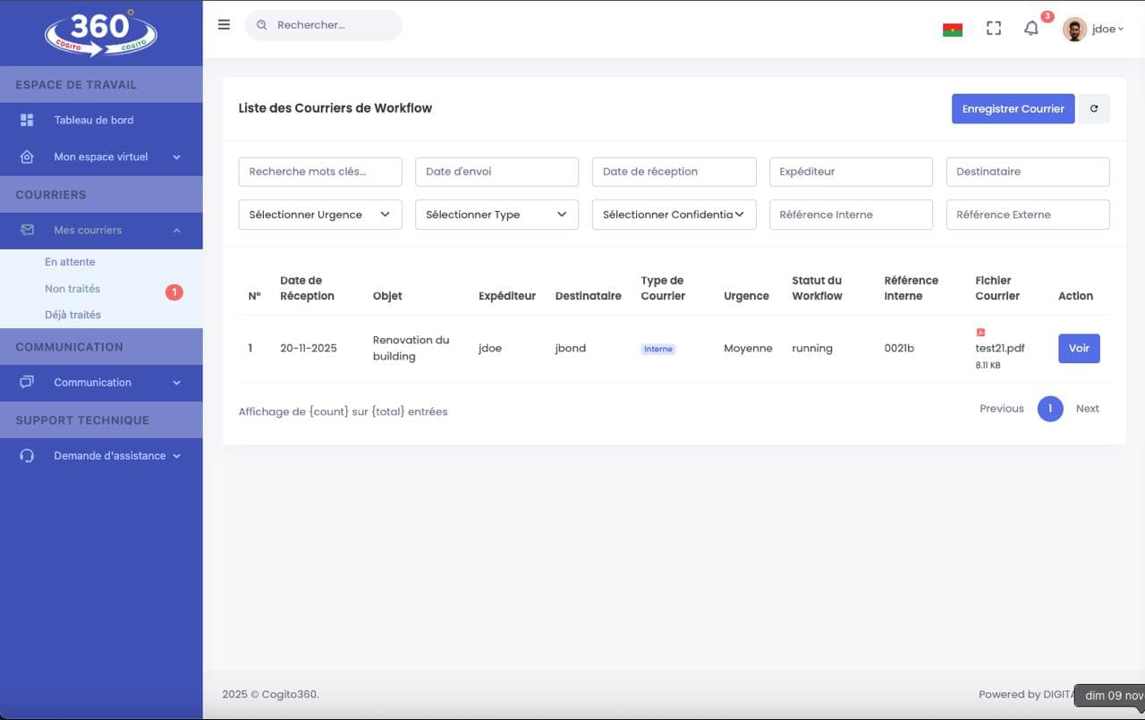 Gestion électronique des courriers