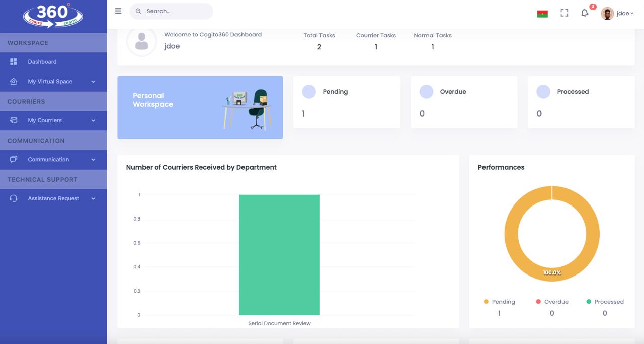 Tableau de Bord Personnalisé - Image 1